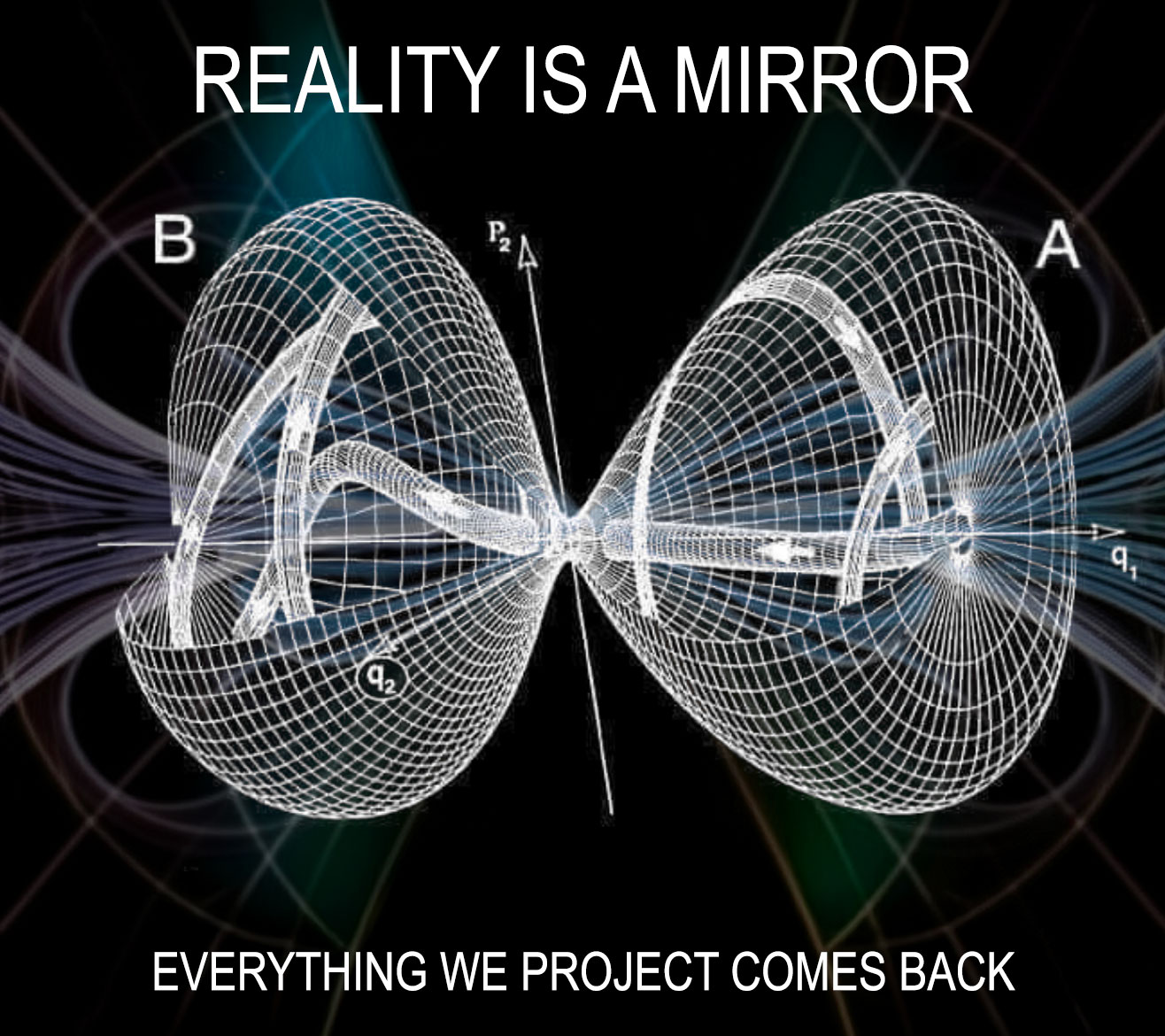 Reality is a mirror - holographic wireframe spheres